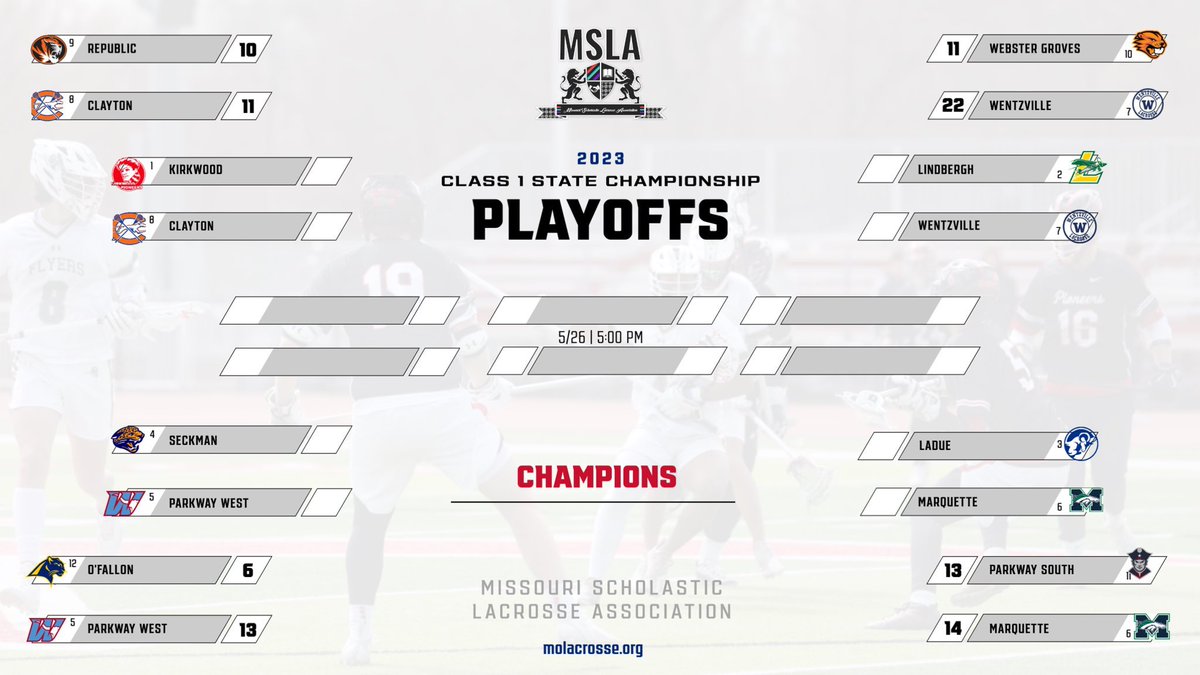 It’s #GAMEDAY! The Class 1 State Quarterfinals come to Jefferson County as we host Parkway West in Jaguar Stadium! First 50 student will be paid for. 

🗓: 5/19/2023
⏰: 7:00pm 
📍: Imperial, MO
🏟: Jaguar Stadium 
📺: YouTube/SeckmanAthletics 
🎟️: $5 
🏆: Quarterfinals
#GoJags