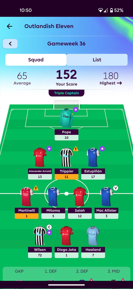 ronu_16's tweet photo. @FPLMate + Triple captained Wilson https://t.co/PjpFwY6MlF