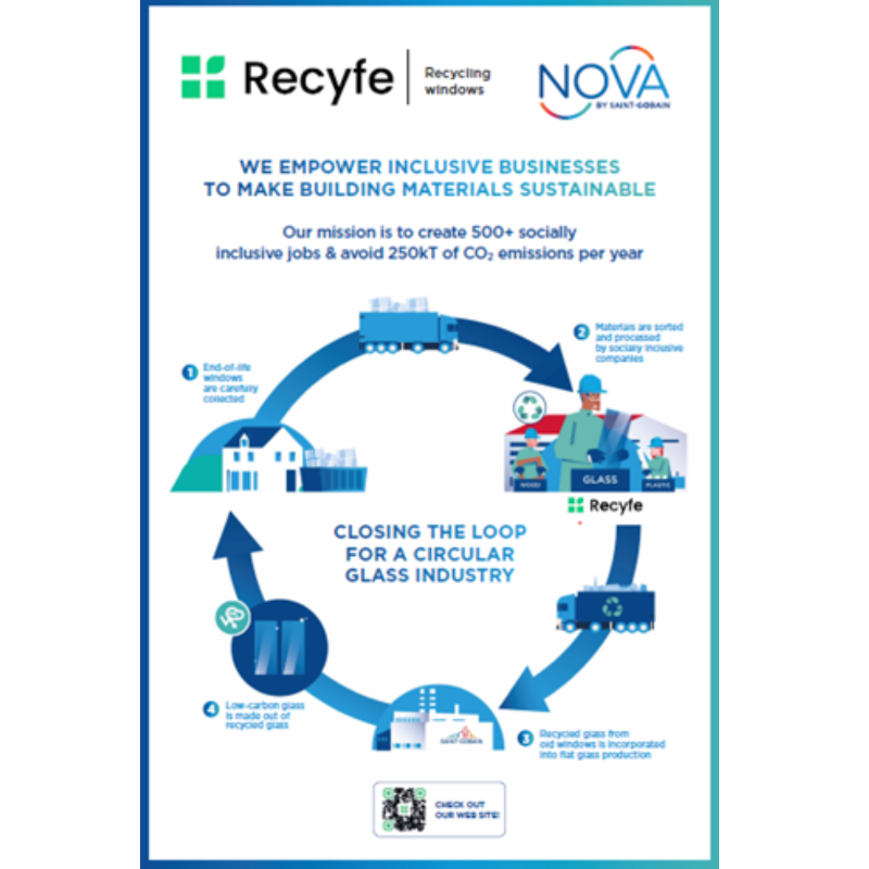 saintgobain's tweet photo. [#ChangeNOW2023]
📅#SaintGobain et @SGNova vous attendent nombreux au Grand Palais Éphémère, le 25, 26 et 27 mai, à l’occasion de @ChangeNOW_world
💡Venez découvrir les solutions innovantes et durables des start-ups @carbicrete, @ecomedes et #Recyfe.