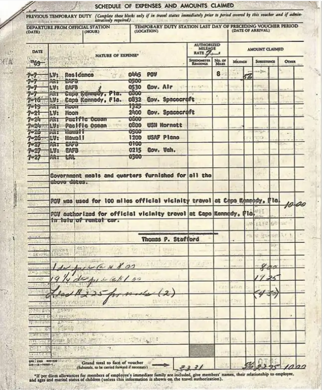 Fun Fact Friday: Next time you are dreading filling out expense reports, remember that even Buzz Aldrin had to fill one out for his trip to the moon.

#funfactfriday  #moontravel  #expensereports  #nasa  #m1neral