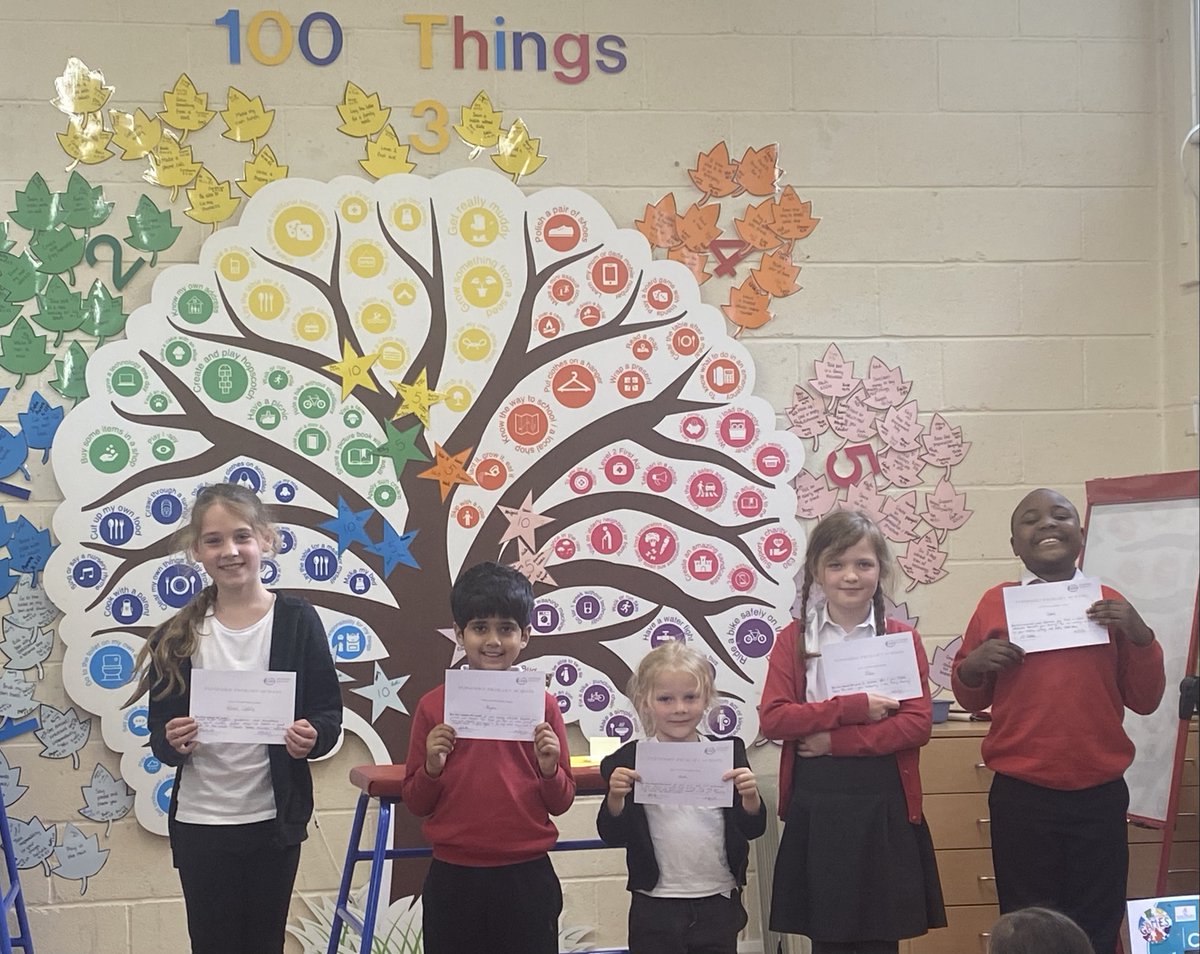 Pupil of the Week awards! Well done to all those winners this week.