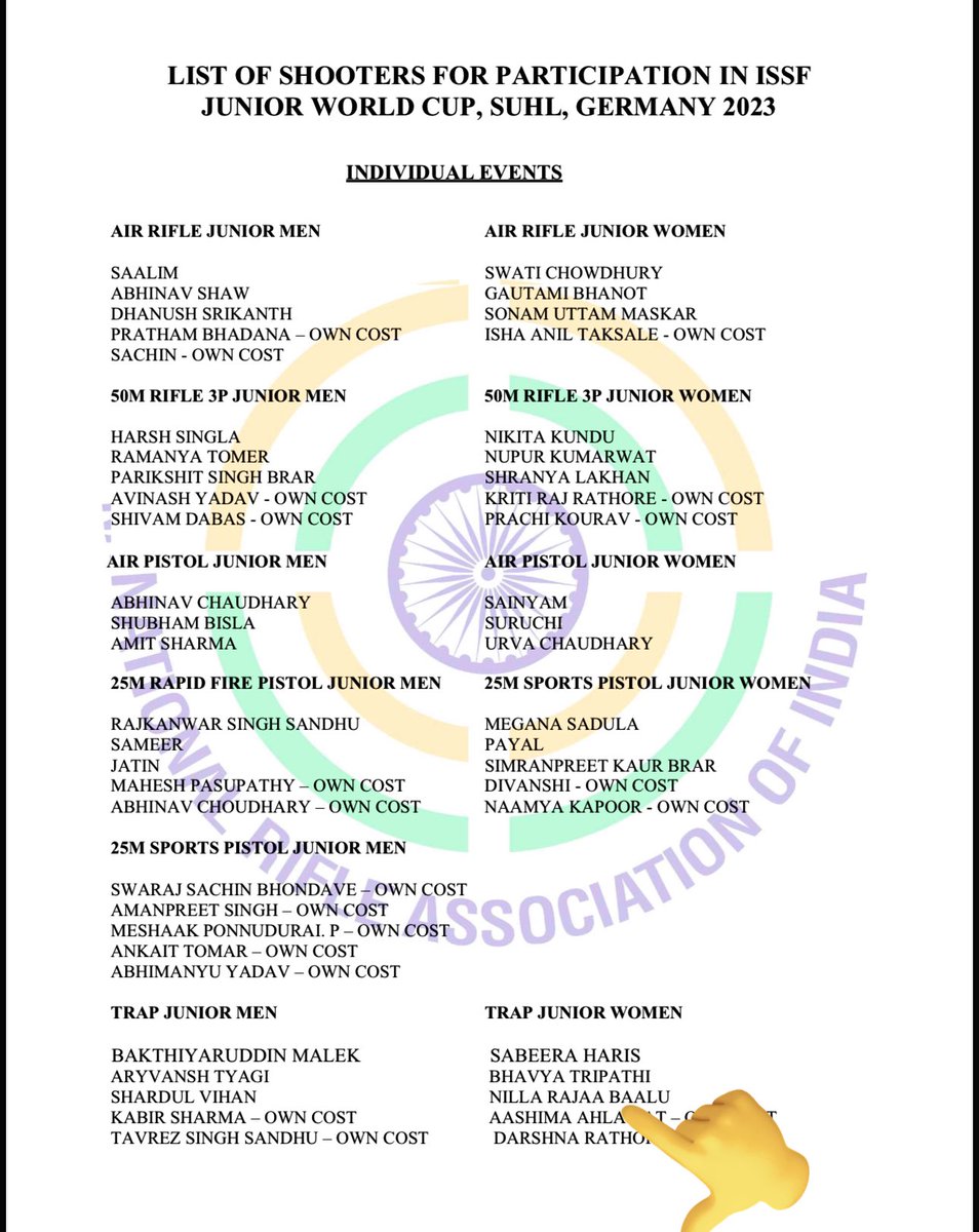 Dr. T R B Rajaa tweet media