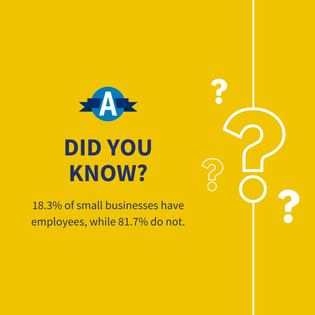 AdvocacySBA's tweet image. #SmallBizStat: 18.3% of small businesses have employees, while 81.7% do not.

Find more small business data in our #FAQ &amp;gt;&amp;gt;&amp;gt; ow.ly/AIet50NF0te.

#smallbiz #statistics #employees