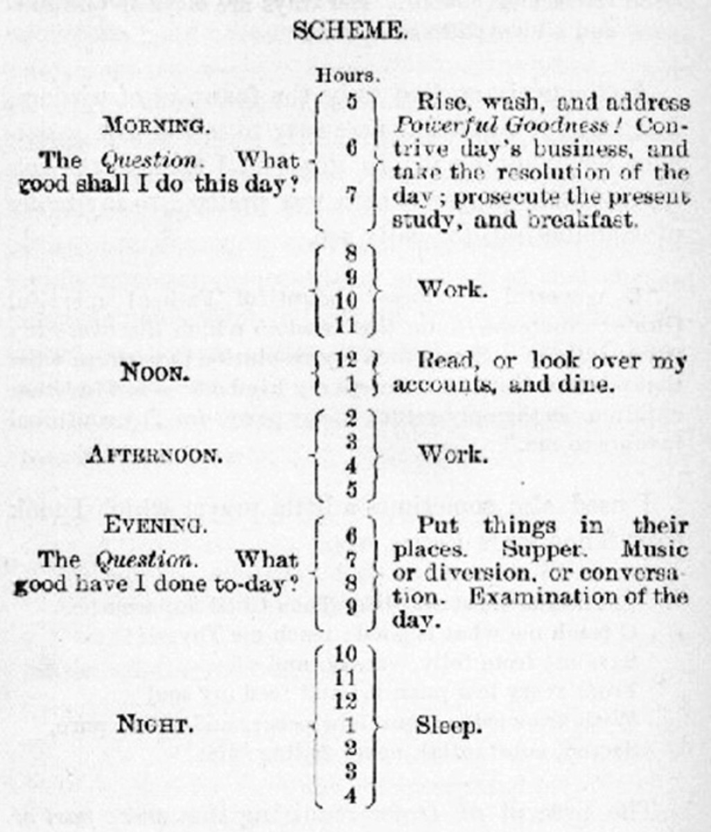 dickiebush's tweet photo. Ben Franklin didn’t have Roam Research, Notion, or a Second Brain.

He had pen, paper, and six blocks of time:

• Getting ready for the day (3 hrs)
• Morning work (4 hrs)
• Review projects and lunch (2 hrs)
• Afternoon work (4 hrs)
• Dinner and relax (4 hrs)
• Sleep (7 hrs) https://t.co/lbjUAsgAXj