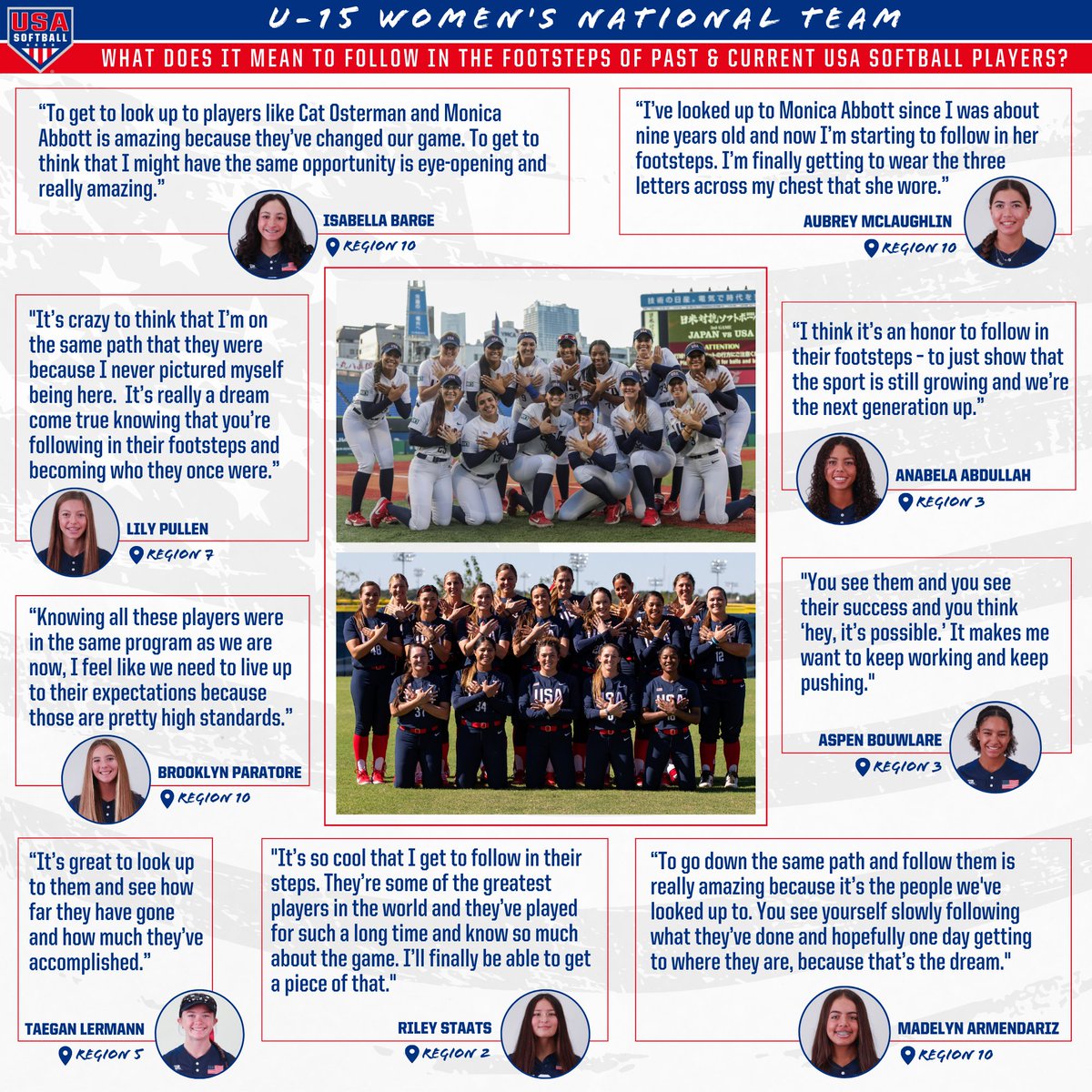 Past → Present → Future 🇺🇸
 
Athletes from the U-15 WNT roster reflect on what it’s like to follow in the footsteps of #TeamUSA 𝙨𝙤𝙛𝙩𝙗𝙖𝙡𝙡 𝙡𝙚𝙜𝙚𝙣𝙙𝙨.

<a href="/USASoftballJWNT/">USA Softball Junior Women’s National Team</a> | #USASoftball