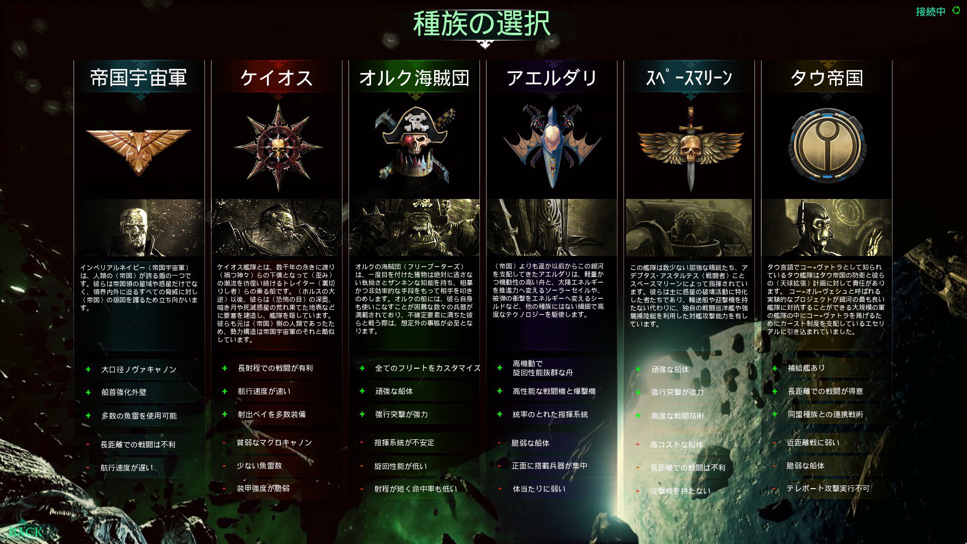 WARHAMMER バトルフリートゴシック ケイオス艦隊