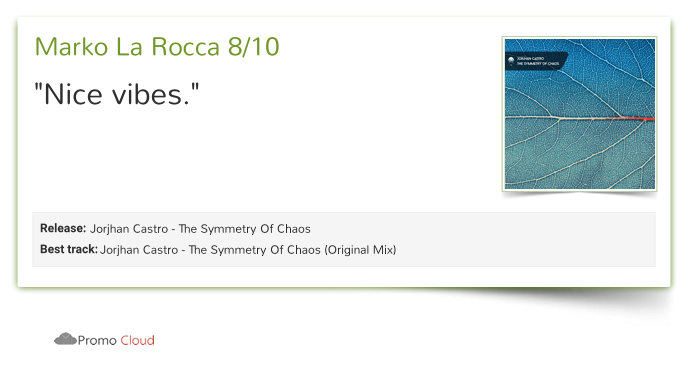 Marko La Rocca reviewed Jorjhan Castro - The Symmetry Of Chaos. 8/10