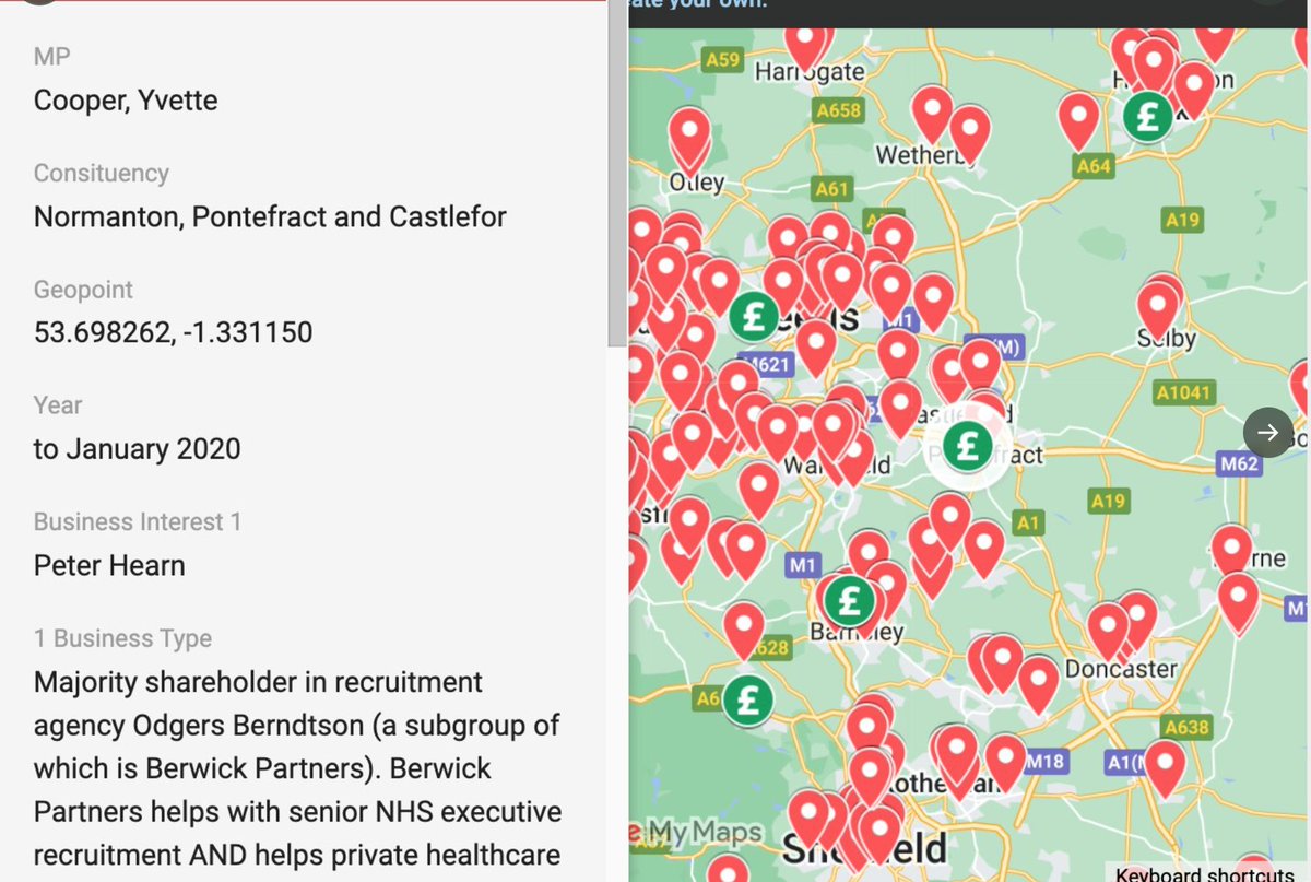 Take a look at this...👀🚨🗺️👇 2019/20's biggest earner/donation recipient from private healthcare related interests was @johnredwood by a country mile. Next was the since disgraced Owen Paterson. Third from top was @YvetteCooperMP, who received a whopping £80,041...