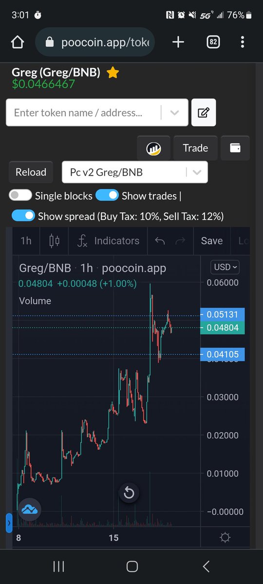 SirDeltaRisingX's tweet photo. @SharksCoins #Greg
@BasedGreg242966
#BTC
#BTCrewards
#NanaSaysHodl
#GregArmy
#GradArmy https://t.co/k6ejmzUPwZ