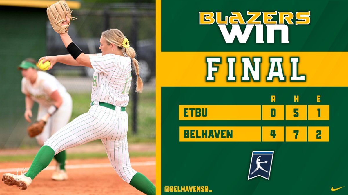 SB | FINAL | BEL 4, ETBU 0

𝗕𝗹𝗮𝘇𝗲𝗿𝘀 𝗪𝗶𝗻

Belhaven takes down the top-seeded Tigers behind a complete-game shutout in the circle from Kennedy Carruth 

Blazers will face the winner of the elimination bracket in tomorrow's regional final 

#GoBlazers | #d3sb