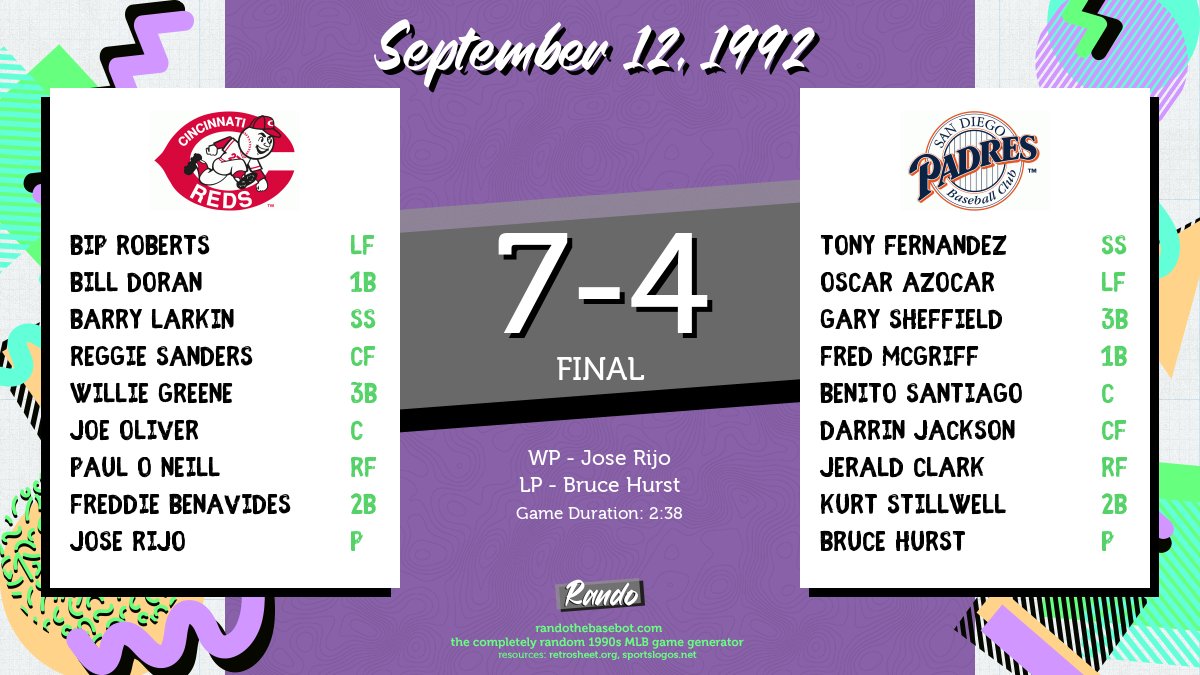 RandoBasebot's tweet image. Today&apos;s completely random game is @Reds vs. @Padres on September 12, 1992. #RandoBasebot

🤖: randothebasebot.com/?game=CIN_SDN_…