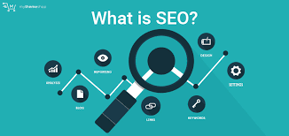 sumonisbd's tweet photo. What Is SEO?
SEO stands for “search engine optimization.” In simple terms, SEO means the process of improving your website to increase its visibility in Google, and other search engines whenever people search for:
Products you sell.
Services you provide. https://t.co/7yhMcxktQg