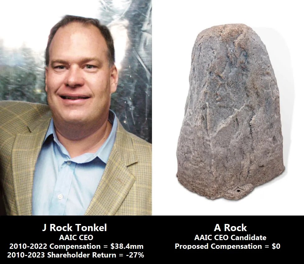 KonekoResearch's tweet image. $AAIC Arlington Asset Investment: Mortgage REIT at a 60% NAV Discount and Positioned For Sale or Liquidation

I estimate that liquidation could return $5.55/share (+114% return vs 5/17 price) with a majority of proceeds available within a few months.

konekoresearch.substack.com/p/arlington-as…