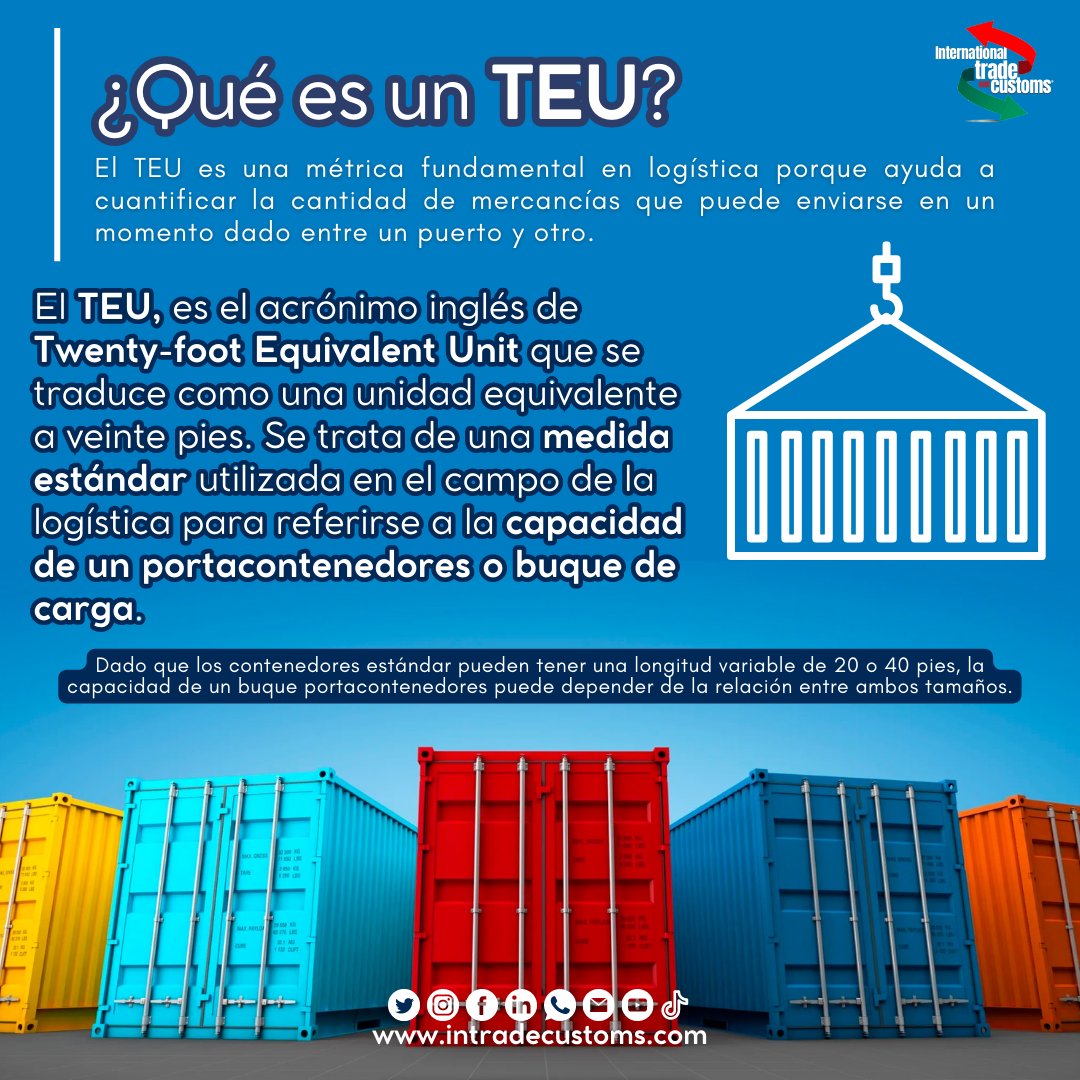 intradecustoms's tweet photo. ¿Qué es un TEU? 🏗️ 📦 🚢 https://t.co/eZcjzPPOUD