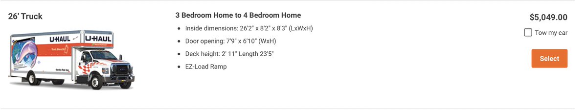 Did you know, it costs $5,049.00 to rent a 26' U-Hall from Los Angeles to Boise, but only $900 to rent the same truck from Boise to Los Angeles? U-Hall is begging people to return trucks to CA to load up the next round of refugees. 

California lost 332,000 residents and $29…