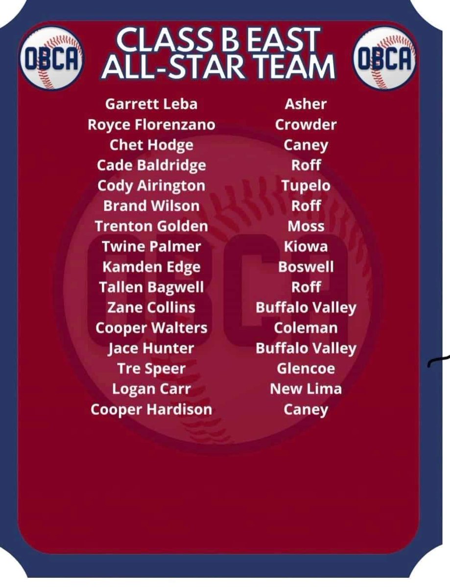 Congratulations 📣📣Kamden Edge