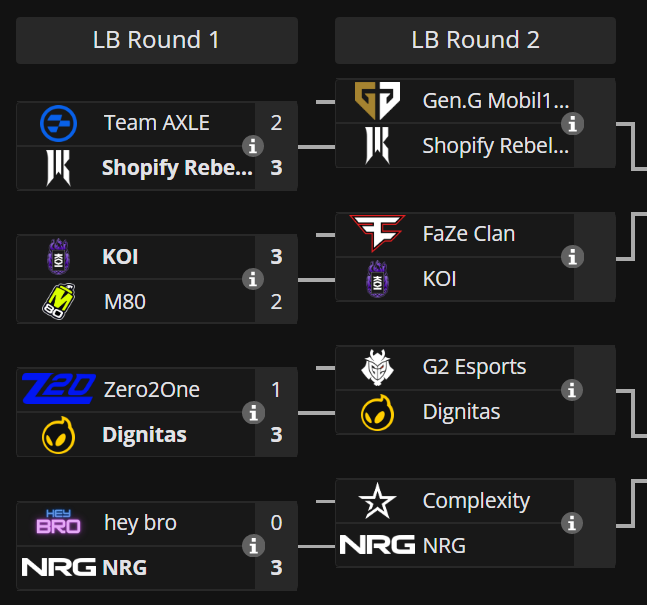 Liquipedia RL tweet media