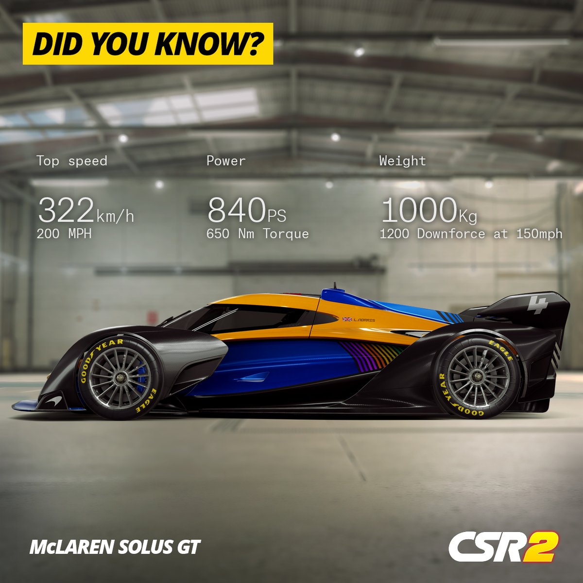 Experience automotive perfection with the McLaren Solus GT. Impeccable craftsmanship, blistering speed, and unmatched performance come together in this extraordinary machine. Get ready to redefine what's possible on the road. 

Play #CSR2 now: zynga.social/csr2tw