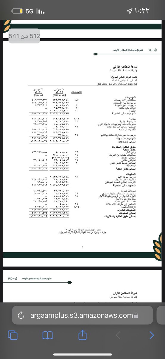 s1asm's tweet photo. @saud_almutair وش تفسير الشهرة ي�� دكتور ؟ مبلغ كبير جدا https://t.co/ULMeq6w2Cj