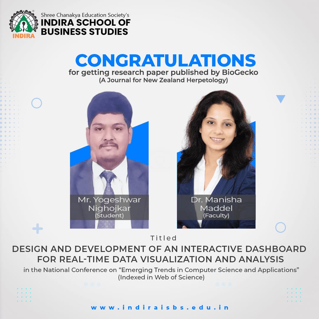 Indira School of Business Studies congratulates Mr. Yogeshwar Nighojkar, Operation specialization student, and Dr. Manisha Maddel, Operation faculty at ISBS on presenting &amp; publishing their research paper. We are glad to share that their paper has been indexed in Web of Science.