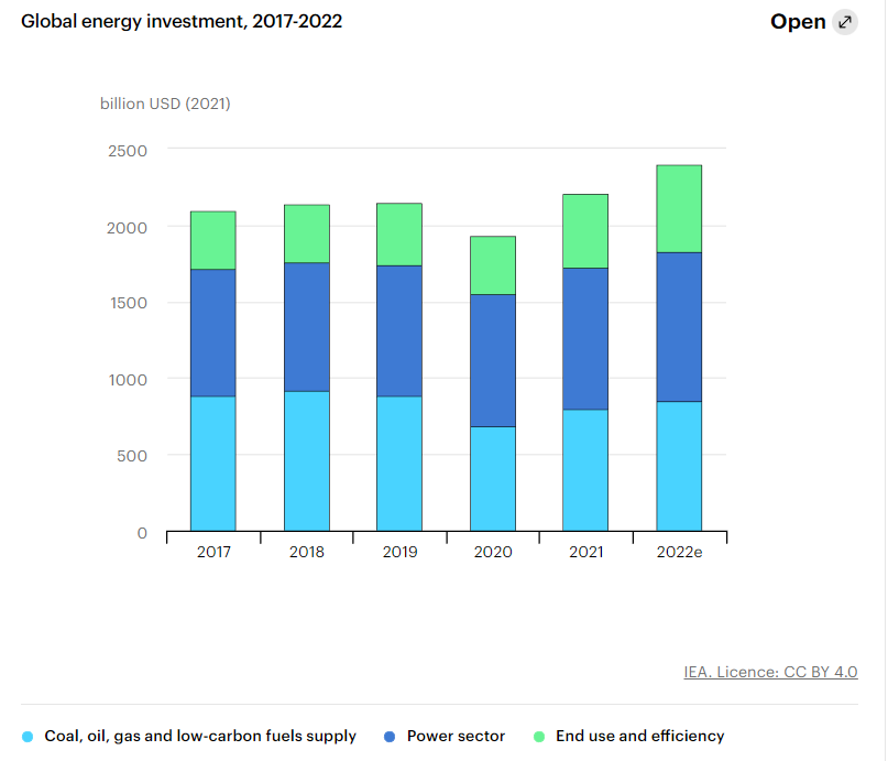Alex Botha tweet media