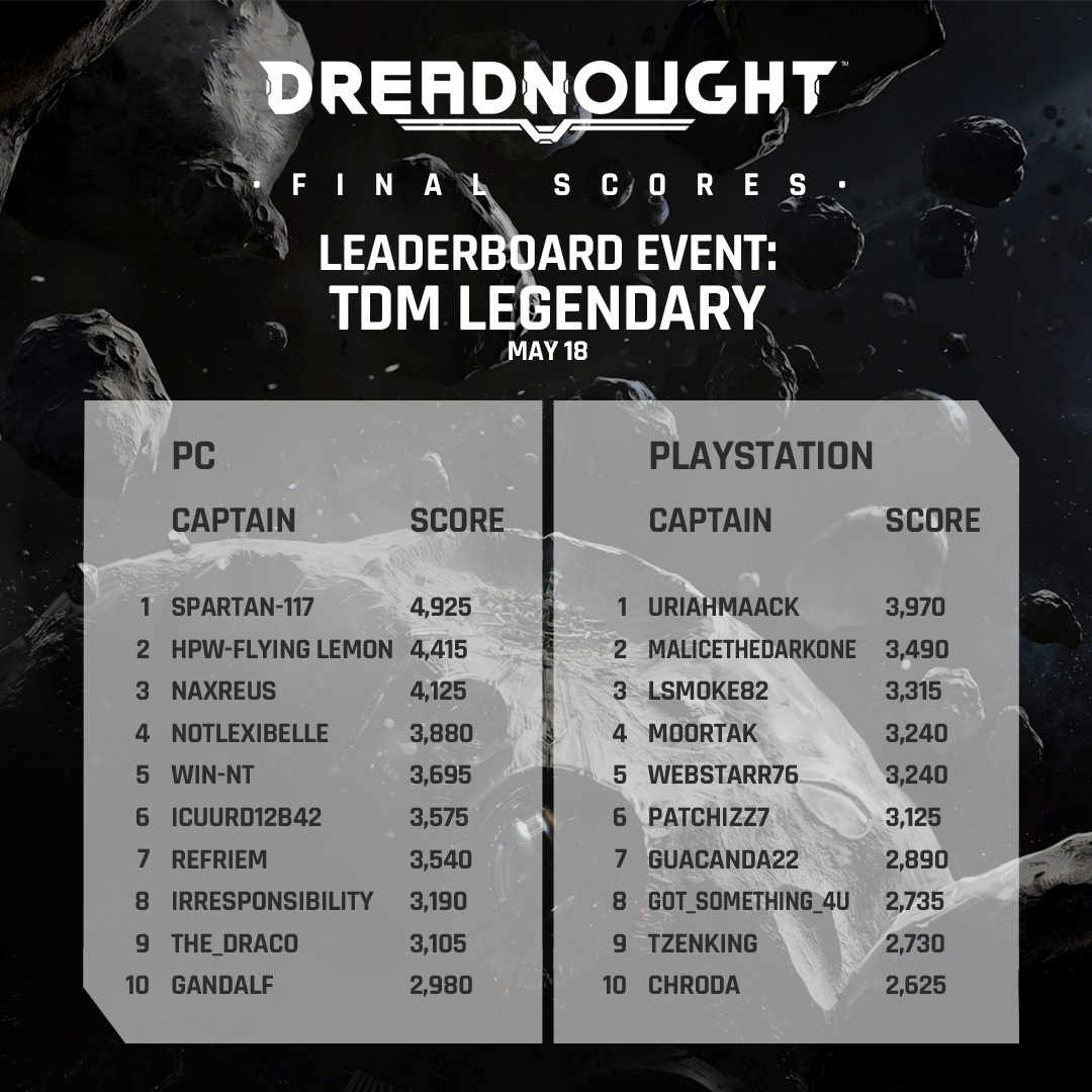 Dreadnought tweet media