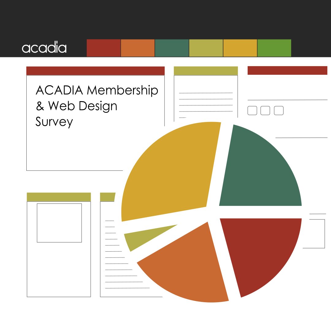 ACADIA.org tweet media