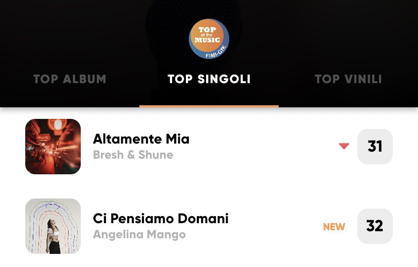 Angelina Mango News on Twitter Angelina Mango News on Twitter