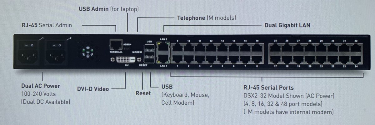 PacketChucker's tweet photo. Does anyone know what you get out of the dvi port on a raritan dominion dsx2-48?  Is the output graphical or text based? https://t.co/MnNK8fpjdH
