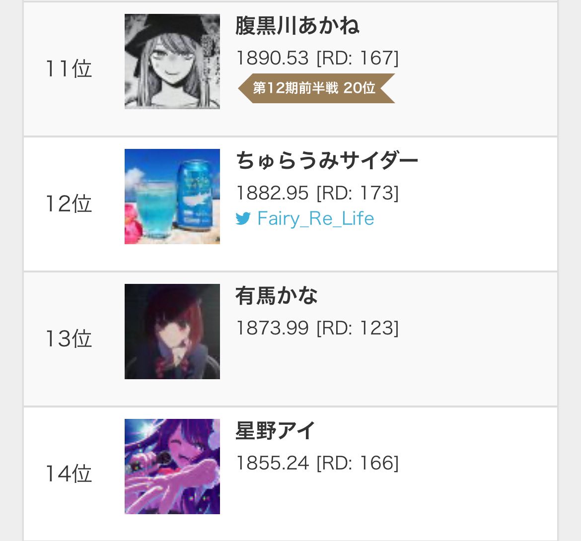 今推しの子がアツい(14位)