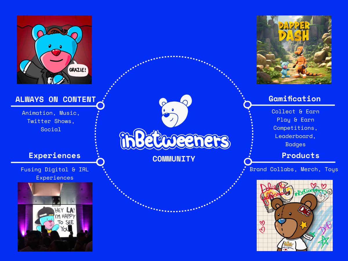 inBetweeners 🧸 tweet media