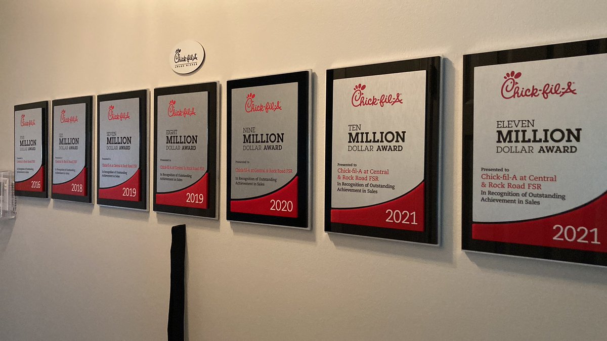 Scaling a business is everything 

Central and Rock was projected to cap at 5.4 million 

Every year since we hit 6 we’ve grown sales by a million to cap at 11ish in 2021

With store no.2 it now splits sales
