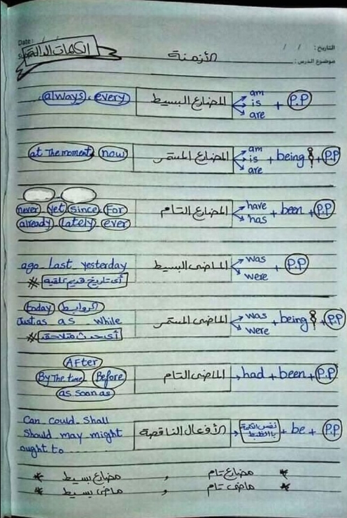 TVUSS1's tweet photo. الأزمنــة :- https://t.co/04b2AsKhBG