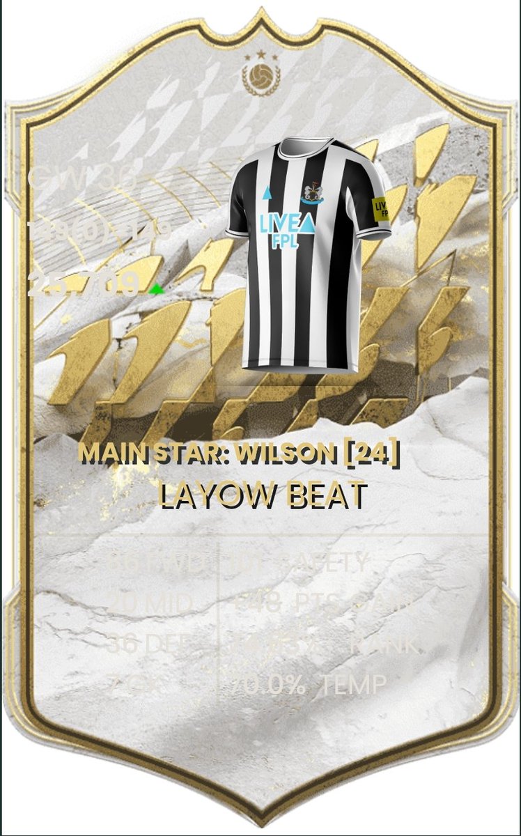 fplangola's tweet photo. 🏅Melhor Team da #DGW36 da #FPLAngola vai para:
👤Coach: @LayowBeat
👕Team: #BeatFC
©️ Capitão: Wilson 🤩
🌍País: Angola 🇦🇴
🔝Pontos1️⃣4️⃣9️⃣
🃏Coringa: Triple Captian ✅
📈Rank: 4️⃣🔺 "10" https://t.co/y1ojd3qN7E