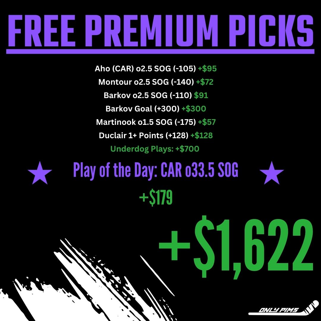 OnlyPims's tweet photo. FREE Premium Picks went crazy last night! 💰

Want to join the squad? Just shoot us a DM...it's 100% FREE! 

#FreePicks #GamblingTwitter #NHLPicks https://t.co/t9Uu2QZNTz