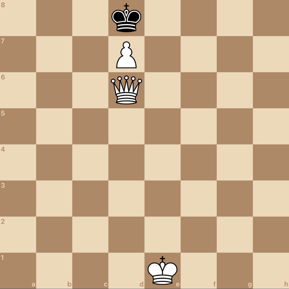 JohanSalomon's tweet photo. Can you find mate in 2 for white? 🤔
(Not so easy) https://t.co/5ksxS6pIaz