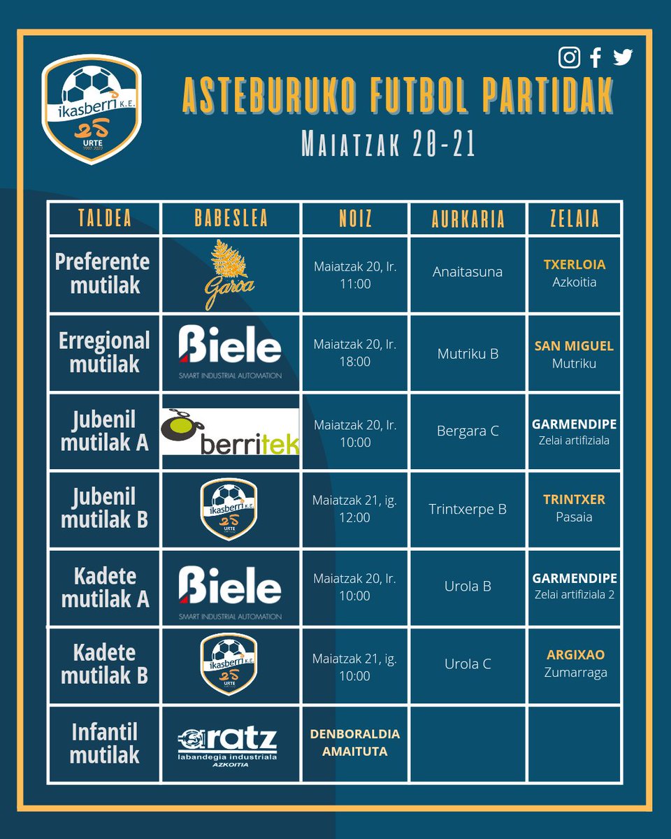 | ASTEBURUKO PARTIDAK

Denboraldiko azken partidara iritsi gara. Irailean eman zioten hasiera talde gehienek eta asteburuan bukatuko dute. Disfrutatu azken partida eta datorren denboraldian ikusiko gara berriro ere. #AupaIkas🔵🔵
