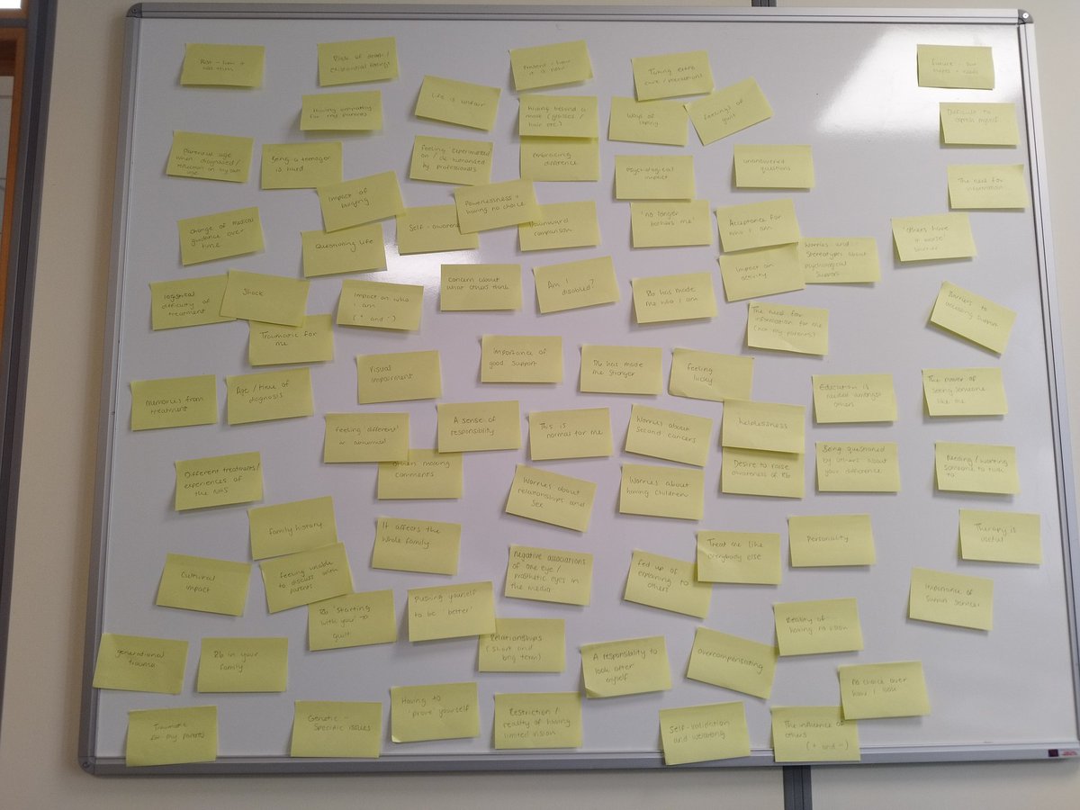 nicolaod_'s tweet image. I&apos;m in that overwhelming stage of #reflexivethematicanalysis where I feel that I&apos;ve been going round in circles for months! Thankfully I&apos;ve got some fab colleagues at @ECSG_UoY who sat down with me to help. Nvivo is great but you can&apos;t beat a good post-it! #qualanalysis #PhD