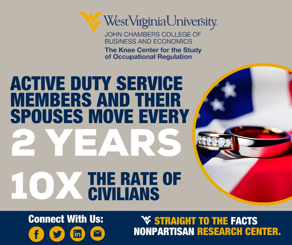 Throughout the month of May, the Knee Center has been highlighting #StraighttotheFacts information on how #OccupationalLicensing affects Military Spouses for Military Spouse Appreciation month.
#militaryappreciationmonth #militaryspouses