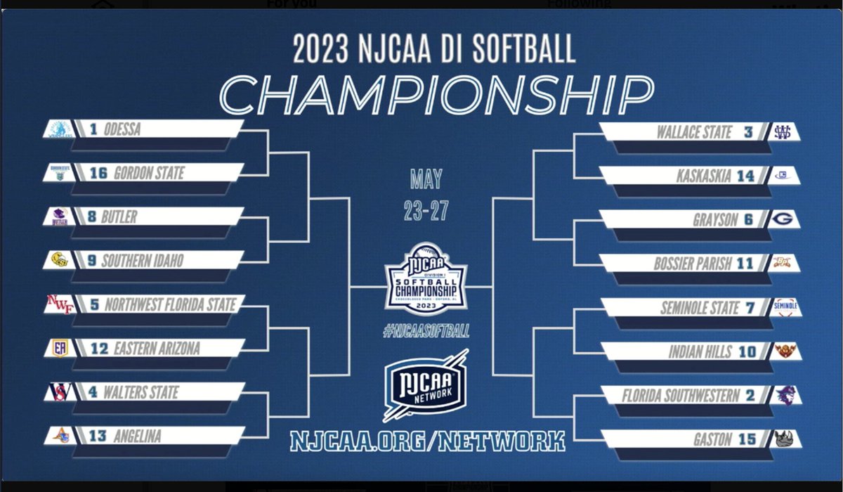 THE BRACKET IS SET: The Lady Roadrunners enter the NJCAA Division I World Series as the No. 13 seed and will face No. 4 Walters State at 3 p.m. on Tues. (5/23). Live streaming ONLY on the NJCAA Network (subscription required). <a href="/angelinacollege/">Angelina College</a> <a href="/ACRunnersSB/">Angelina College Softball</a>