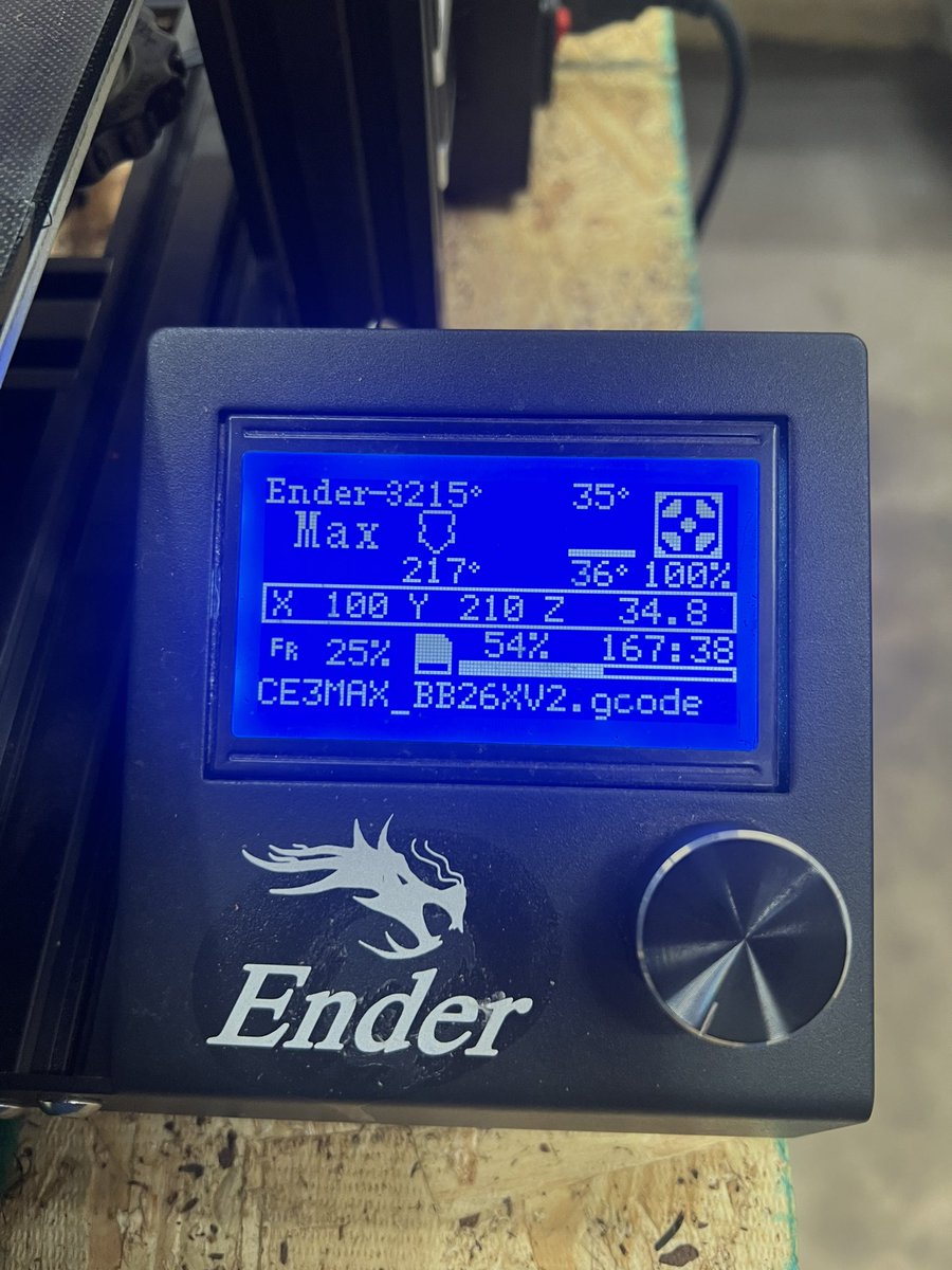 TIA - Dre tweet media