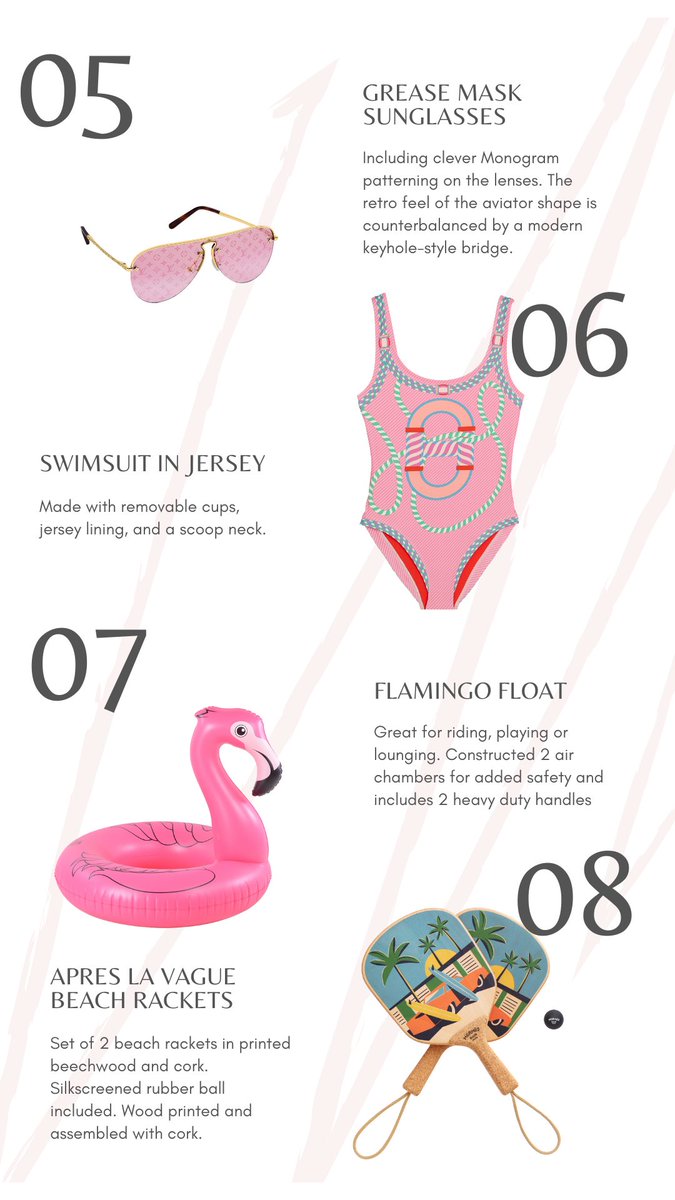 Real Estate Showcase tweet media