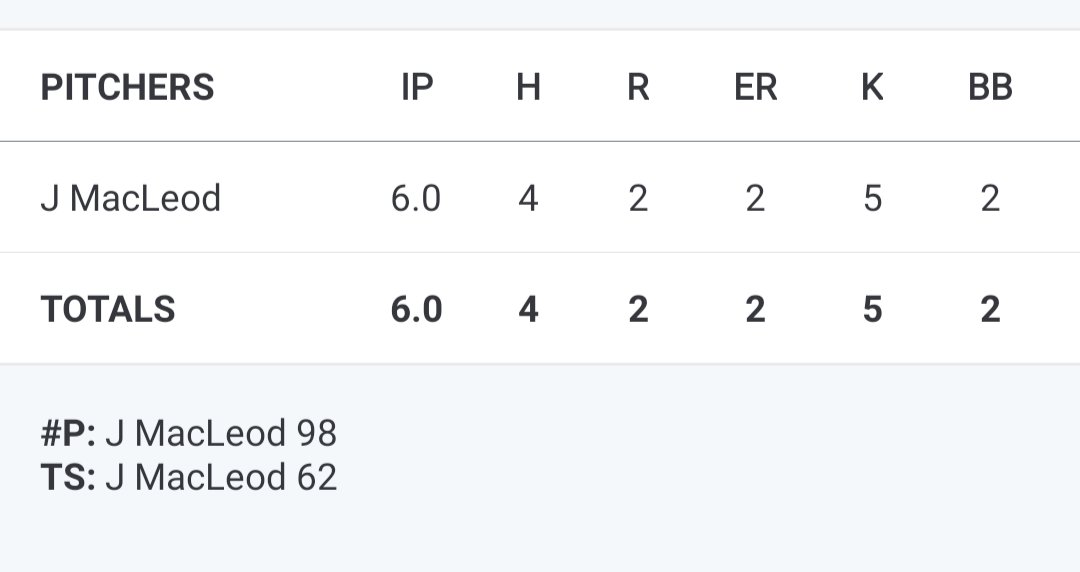 Jack Macleod tweet media