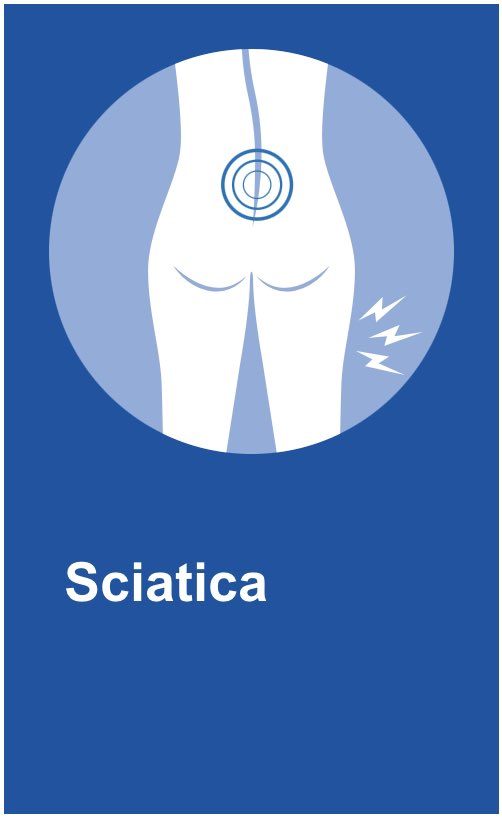 🚨NEW #sciatica self-care guide 🤝Co-produced by experts @nhsuhcw @adamdobson123 and people with lived experience of sciatica @LivingWellPain and others. 🔥Available in MULTIPLE languages🌎 ➡️ uhcw.nhs.uk/self-care/scia… 🙏🏼PLEASE help us share it