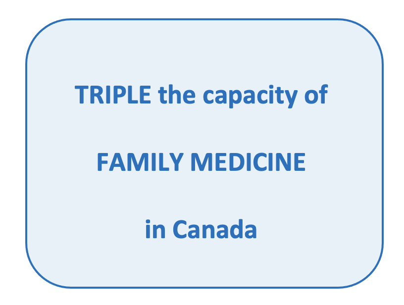 stewartmedicine's tweet photo. Want to at least TRIPLE the capacity of #FamilyMedicine?

Introduce #PatientAccountability for self-managing common concerns and/or DIRECT self-refer to appropriate allied health.

Often no need to call the Family Doctor in the first place.

@OntariosDoctors @fordnation

🧵👇 https://t.co/p5x7eszBSq