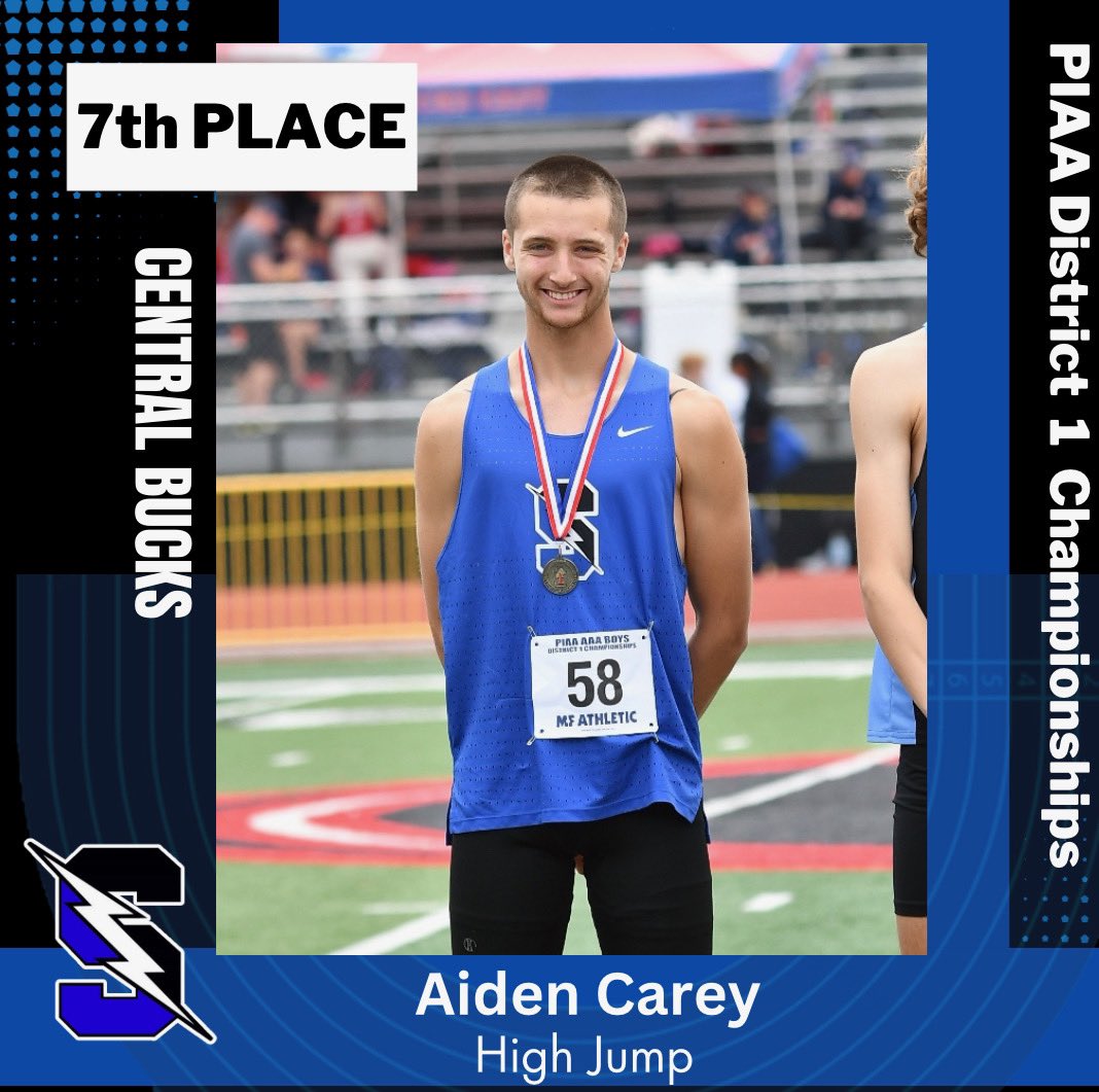 CBSXCTFtitans's tweet photo. Congrats Aiden Carey on your 7th place medal at District 1 Champs! @CBSouthTitans https://t.co/PncUcUBcyO