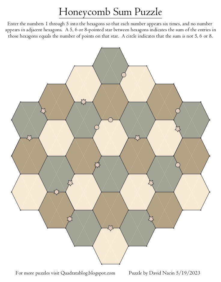 I feel spring is a good time for honeycomb puzzles. Instructions are on the picture and both the solution and a PDF version are available at my website: quadratablog.blogspot.com #puzzle #math #maths #mtbos #brainteaser