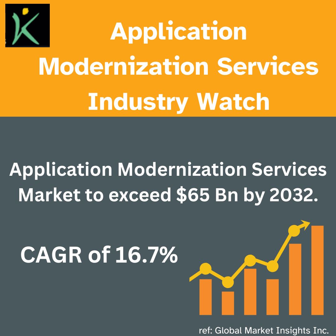 KumaranSystems's tweet image. #legacysoftwaremodernization
#softwaremodernization
#AppModernization