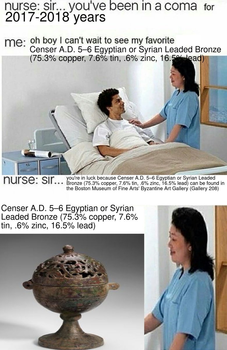 Censer A.D. 5–6 Egyptian or Syrian Leaded Bronze (75.3% copper, 7.6% tin, .6% zinc, 16.5% lead)