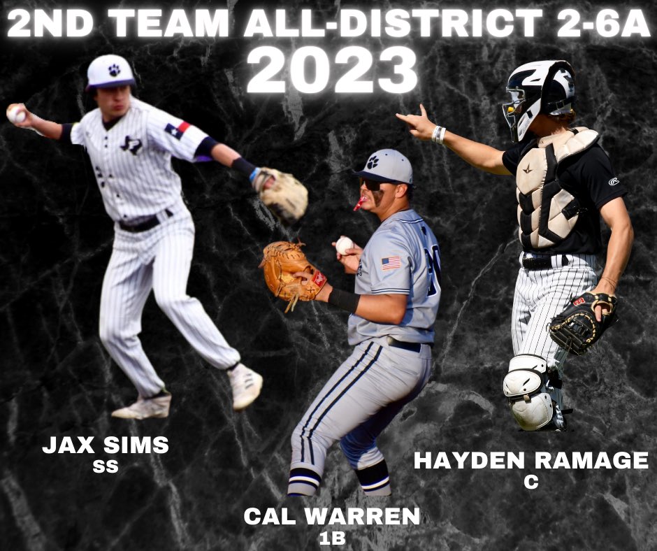 🐾 Congratulations!!! 🐾 <a href="/MOJO_HARDBALL/">PERMIAN BASEBALL</a>